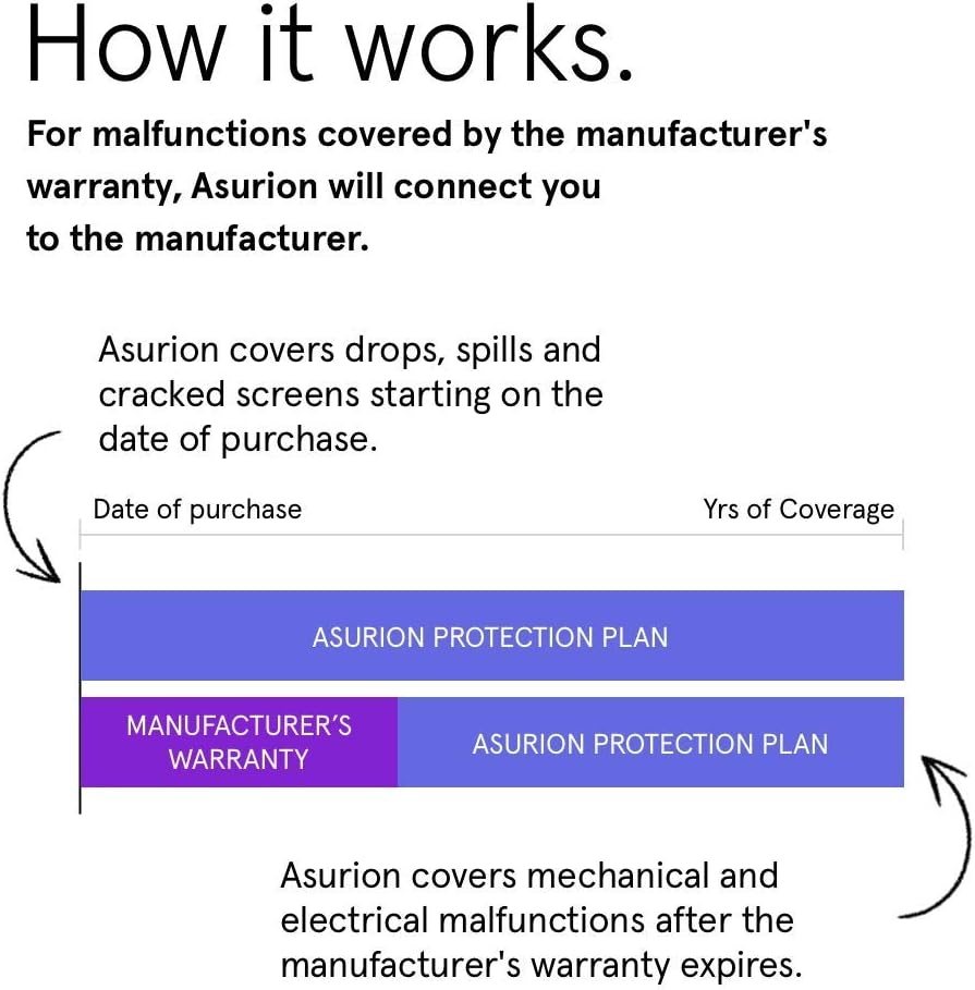 4 Year Music Accident Protection Plan O85732
