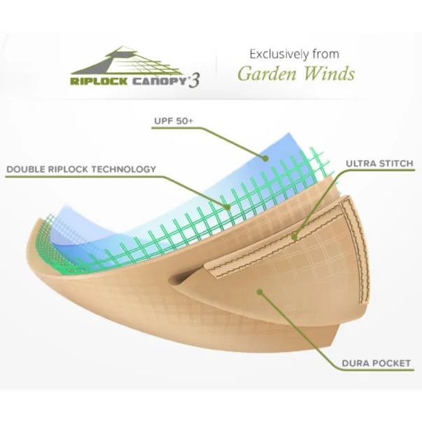 Replacement Canopy and Netting for Six Post Gazebo G60329