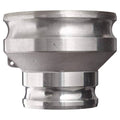 Cam & Groove Spool Adapter x Adapter A854