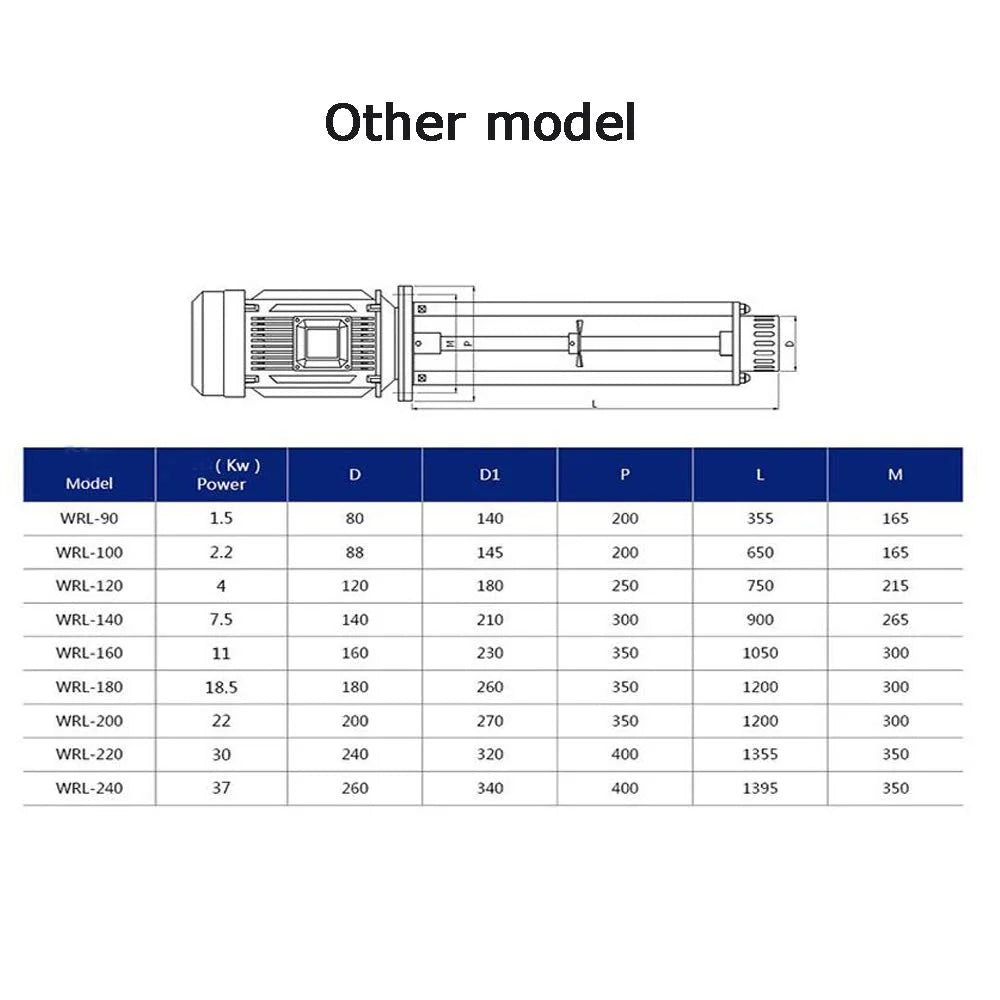 High Shear Dispersion Mixer Emulsifying Mixer Disperser 220V P18802