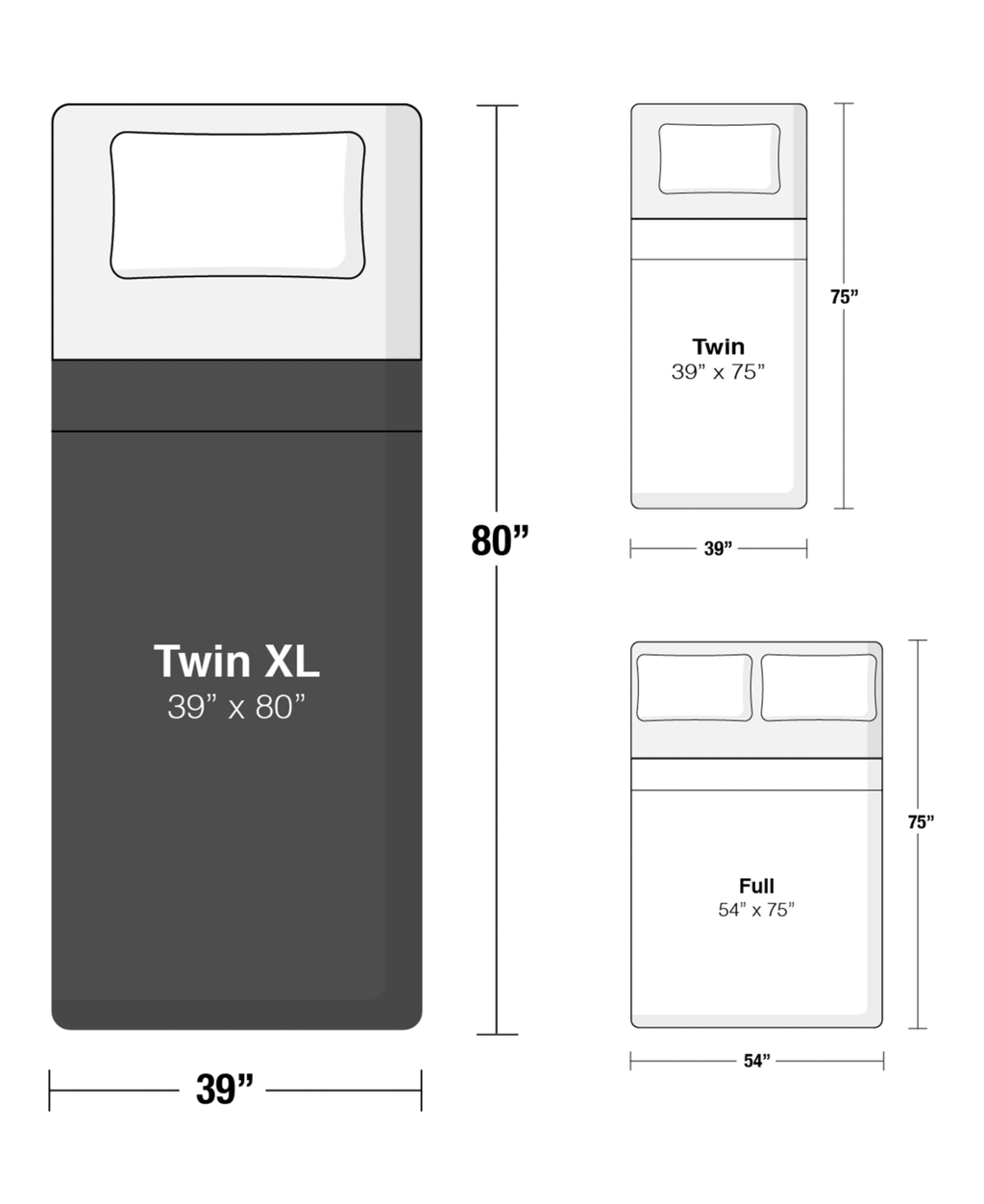 Twin XL Memory Foam Mattress S40180