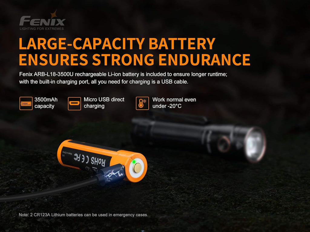 1600 Lumen LED Tactical Flashlight with 2 X 3500mAh Rechargeable Battery M670533