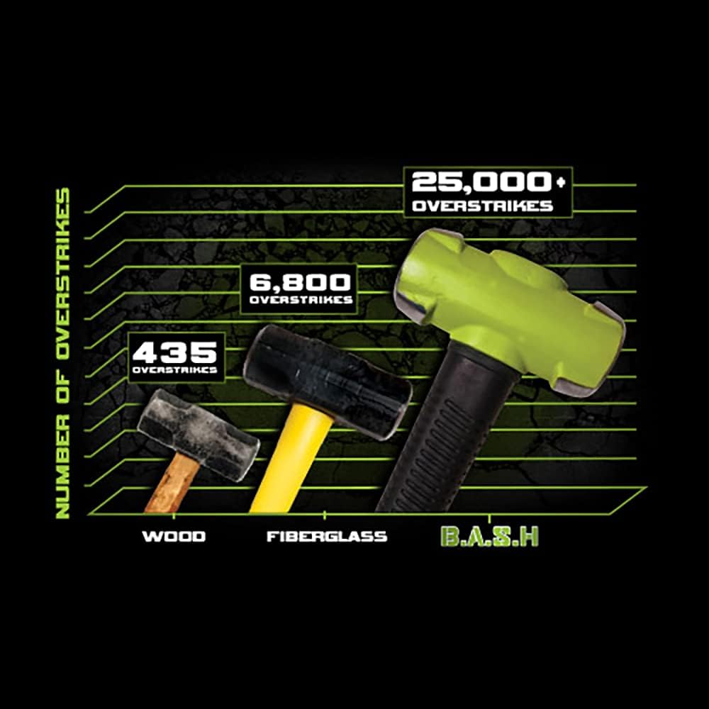 Brass Sledge Hammer 8 Lb C758856