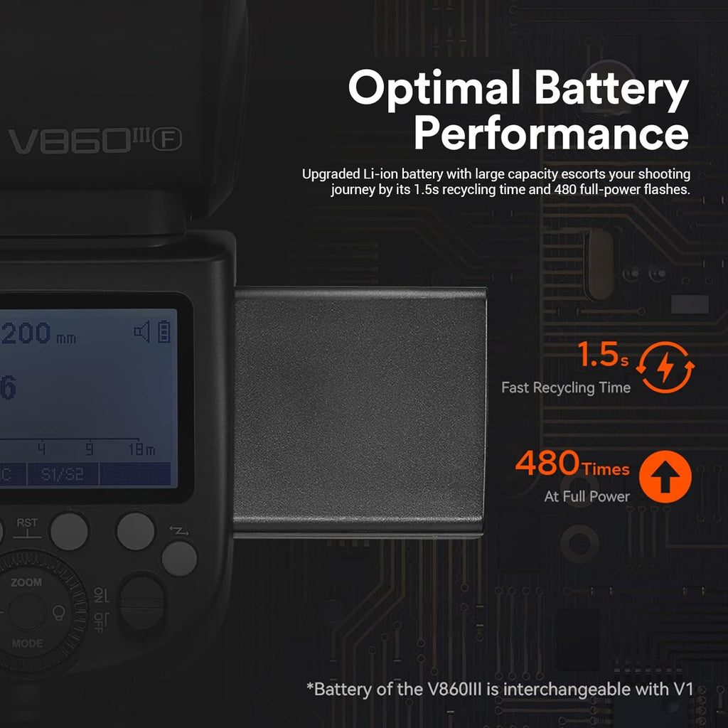 2.4G HSS Flash Speedlight with Li-ion Battery Z68241