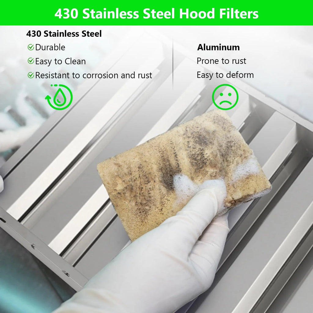Commercial Hood Filters 19.5W x 24.5H Inch, 430 Stainless Steel, Pack of 6 A46215