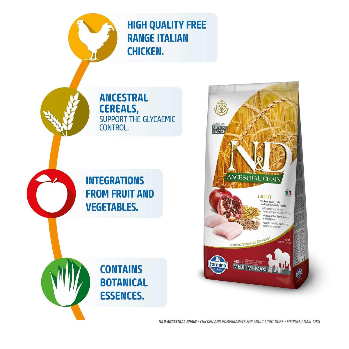 Chicken & Pomegranate Dry Dog Food for Medium & Large Breeds C434287