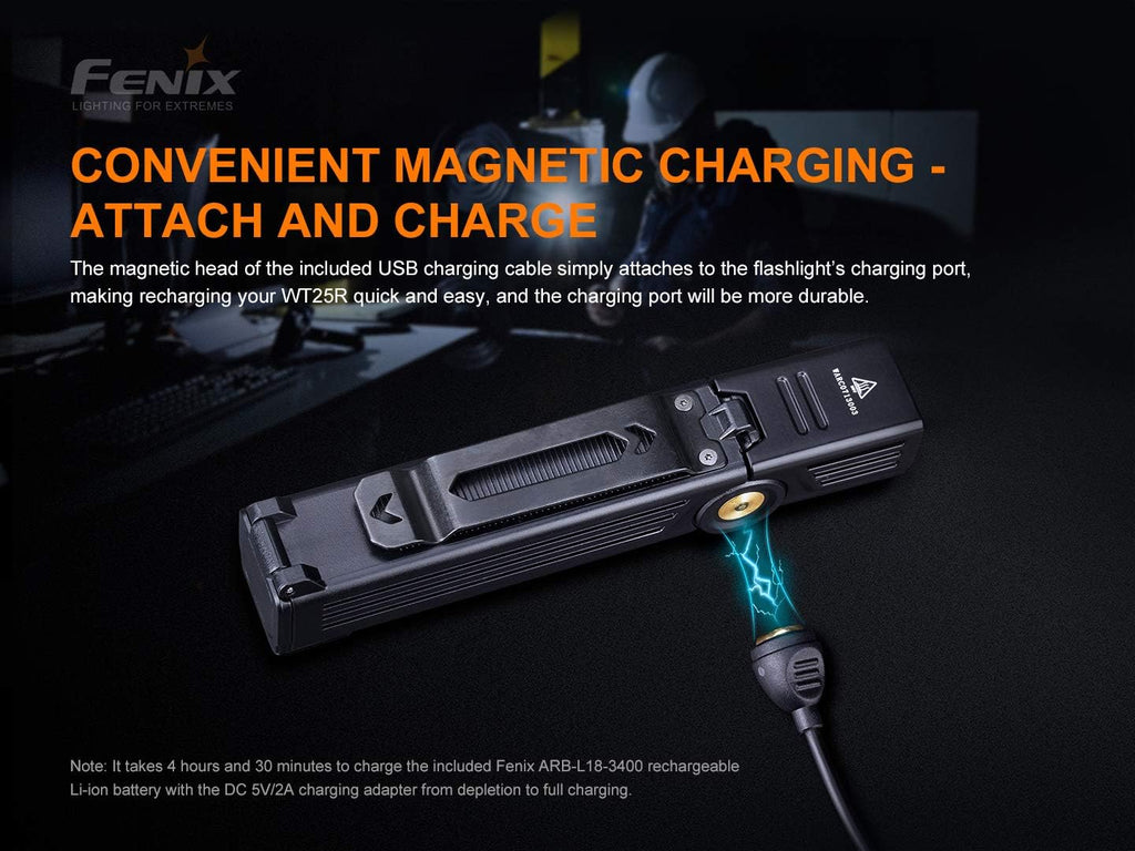 Rechargeable Handheld Worklight Flashlight with Battery, Pack of 2 N42616