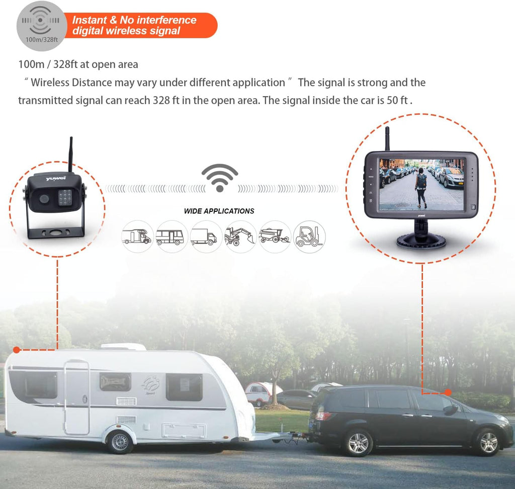 Wireless Backup Camera with 5 inch Split Screen, Ip69k Waterproof, Night Vision L9946
