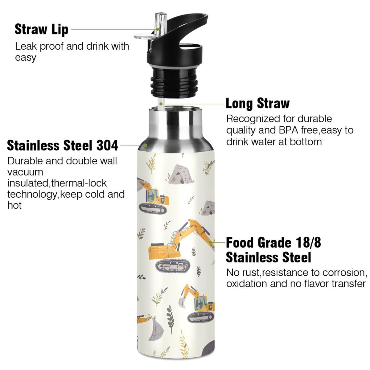 Cartoon Excavator Insulated Stainless Steel Water Bottle with Straw Lid 20 oz I2496