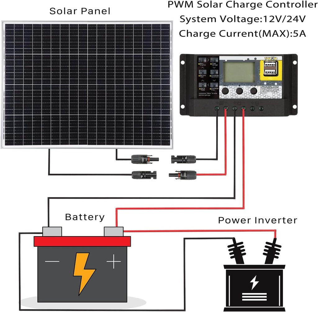 100 Watt 12V Solar Panel Kit with Adjustable Tilt Mount Brackets and 30A PWM Solar Charge Controller W454637