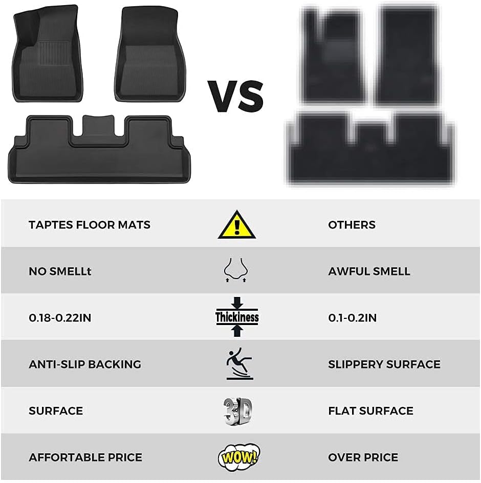Floor Mats for Tesla Model 3, All Weather Anti-Slip Waterproof Floor Liners, 3 Pieces/Set W214