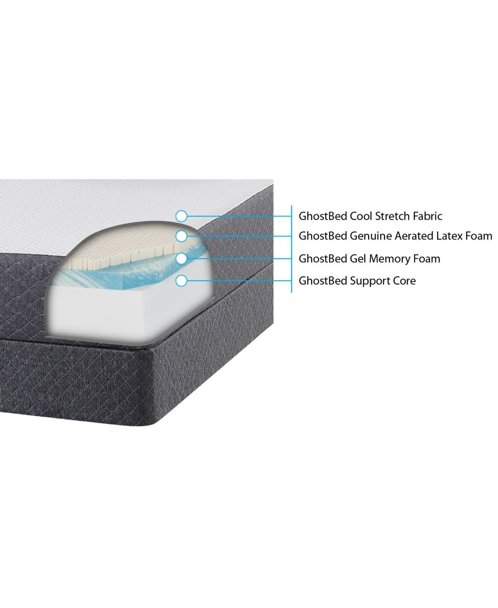 Twin XL Memory Foam Mattress S40180