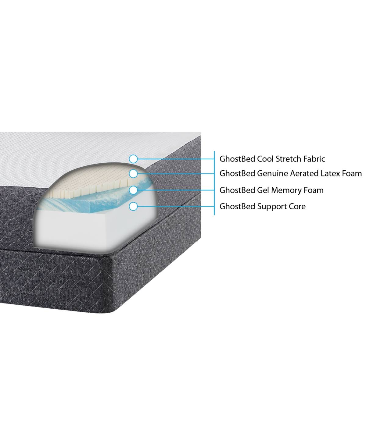 Twin XL Memory Foam Mattress S40180