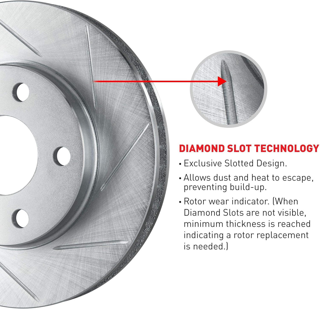 Slotted Brake Rotors Kit & Semi-Met Brake Pads P581409