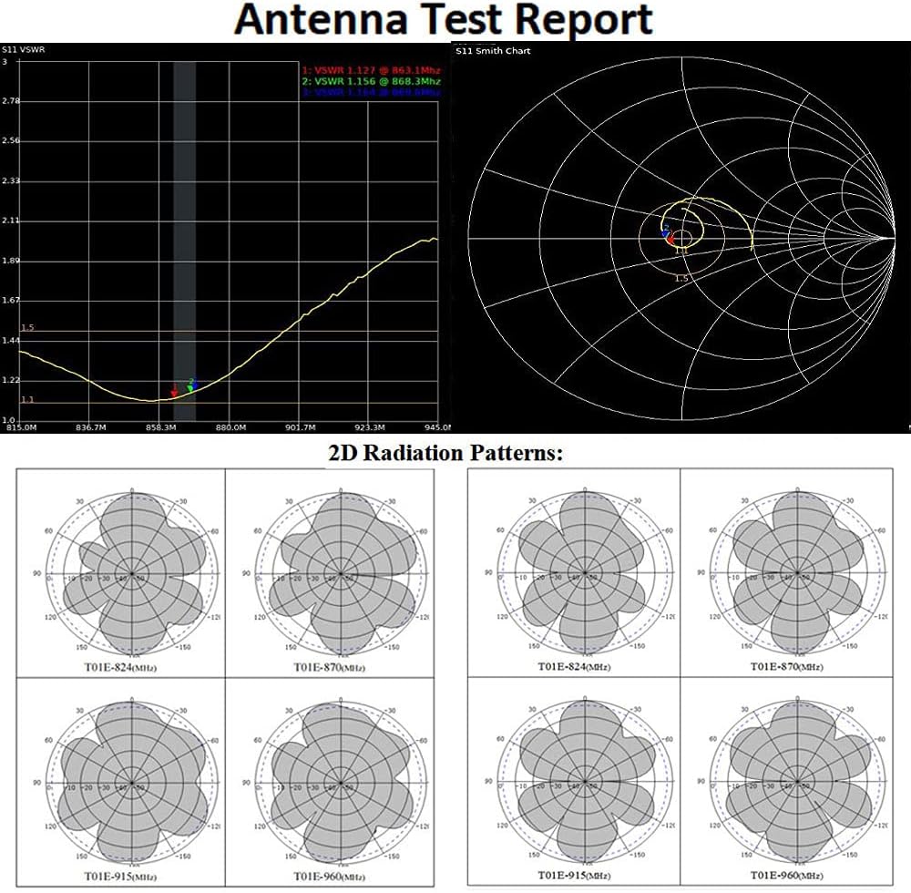 12dbi Omni-Directional Outdoor LoRa Antenna 824-960MHZ 868mhz 915mhz with 32ft SMA Cable Z15371