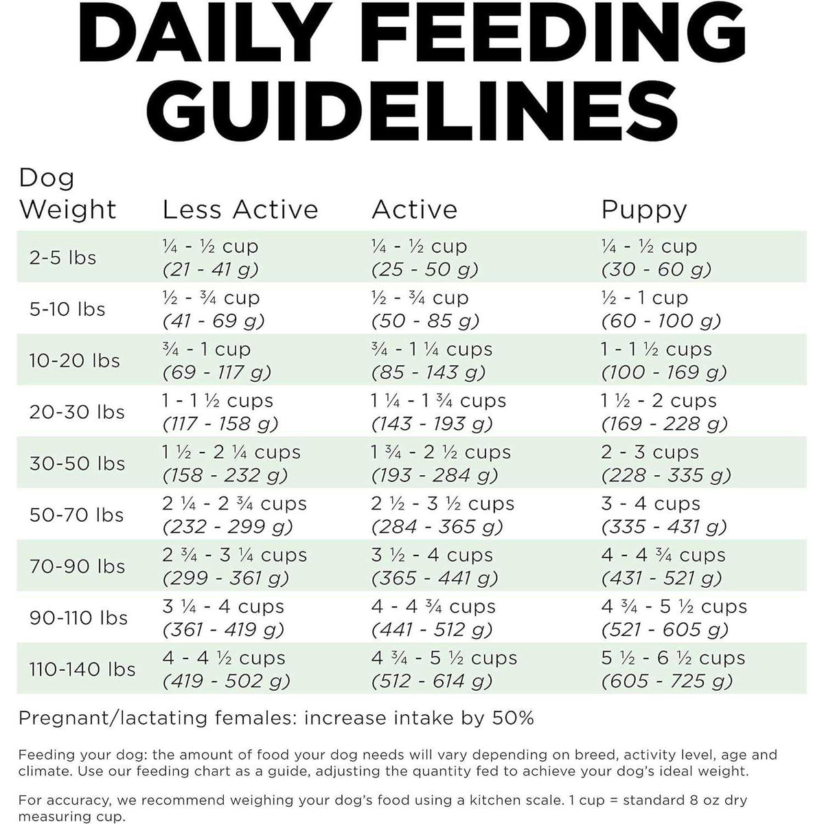 Salmon Recipe Dry Dog Food H917127