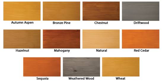 Bronze Pine Log Stain 5 Gallon Pail K64487