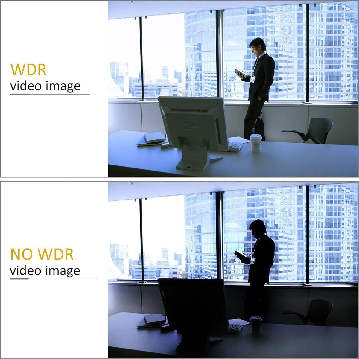 3.0 megapixel WDR USB Camera with 3.7mm pinhole Lens X63032