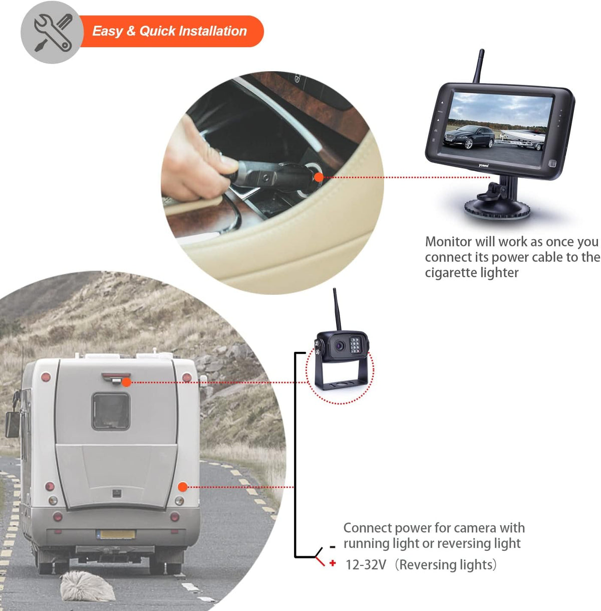 Wireless Backup Camera with 5 inch Split Screen, Ip69k Waterproof, Night Vision L9946