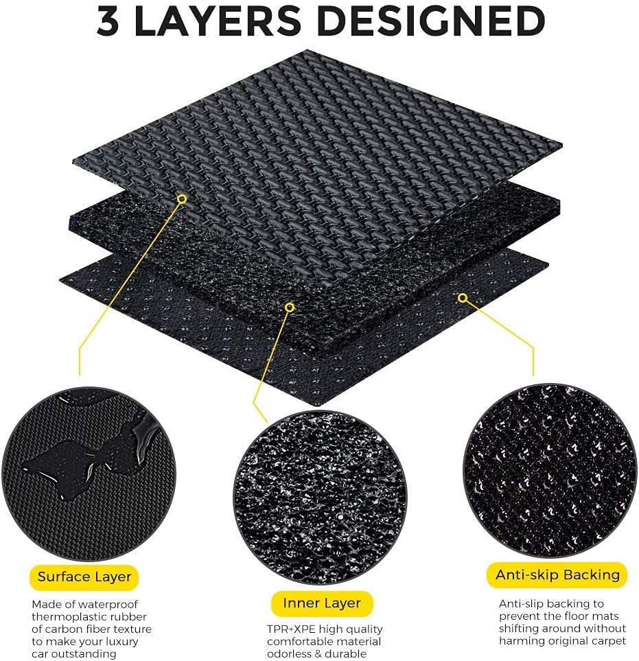 Floor Mats for Tesla Model 3, All Weather Anti-Slip Waterproof Floor Liners, 3 Pieces/Set W214