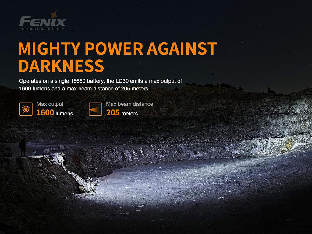 1600 Lumen LED Tactical Flashlight with 2 X 3500mAh Rechargeable Battery M670533