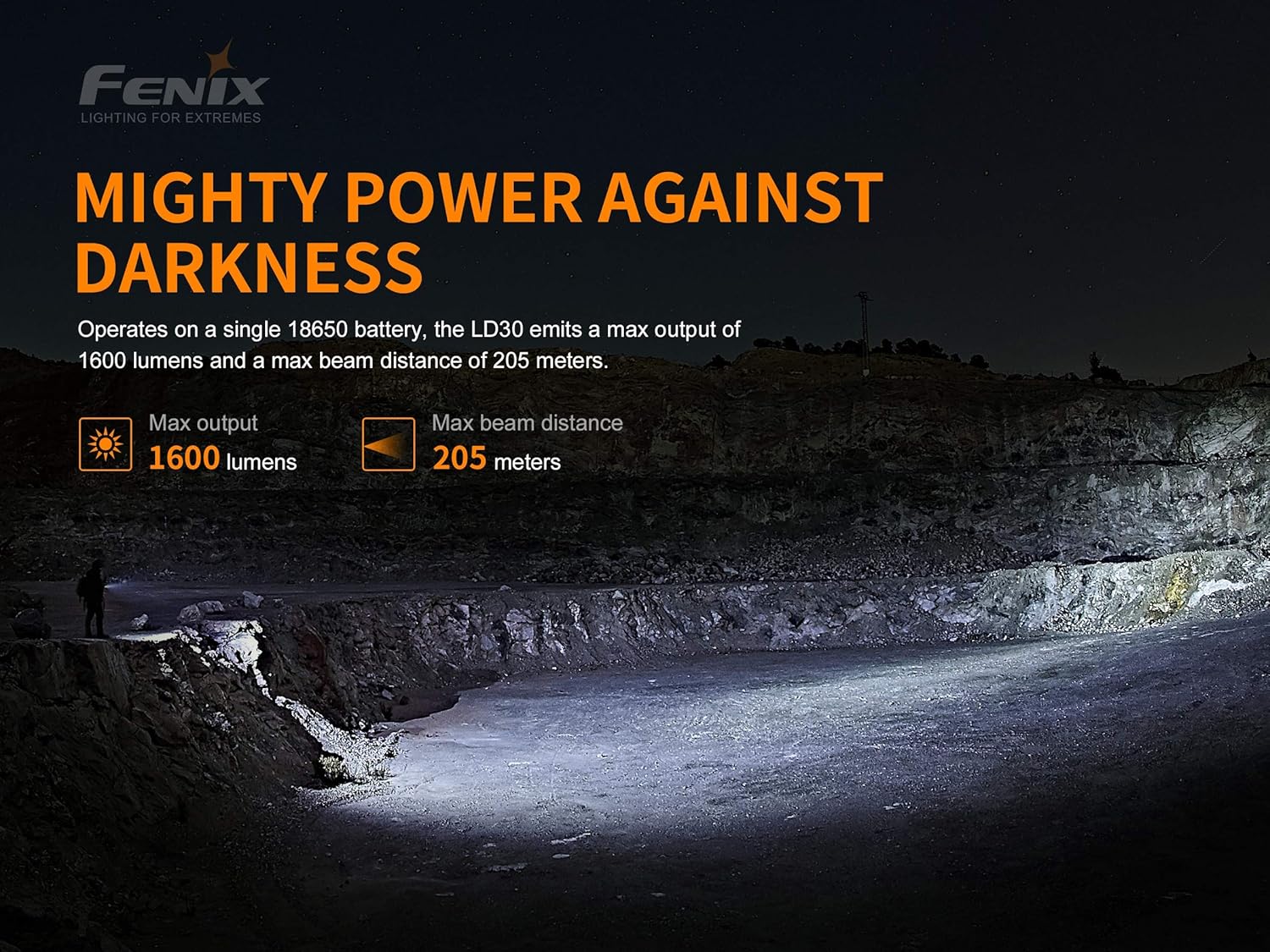 1600 Lumen LED Tactical Flashlight with 2 X 3500mAh Rechargeable Battery M670533
