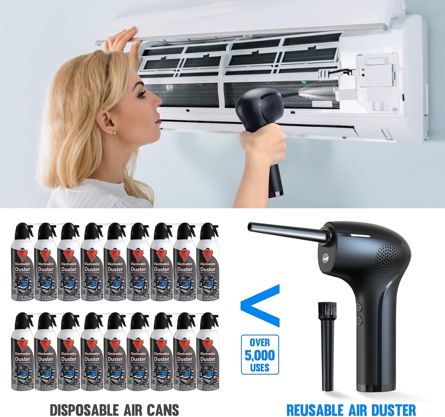 Cordless Electric Air Duster with Led Light, 6000mAh, Pack of 2 L766673