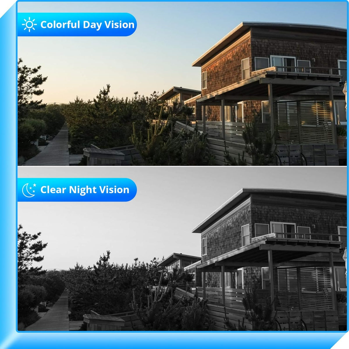 Wireless Security Camera System, 1TB Hard Drive, 3 Megapixels, 8CH NVR, IP66 Waterproof C596