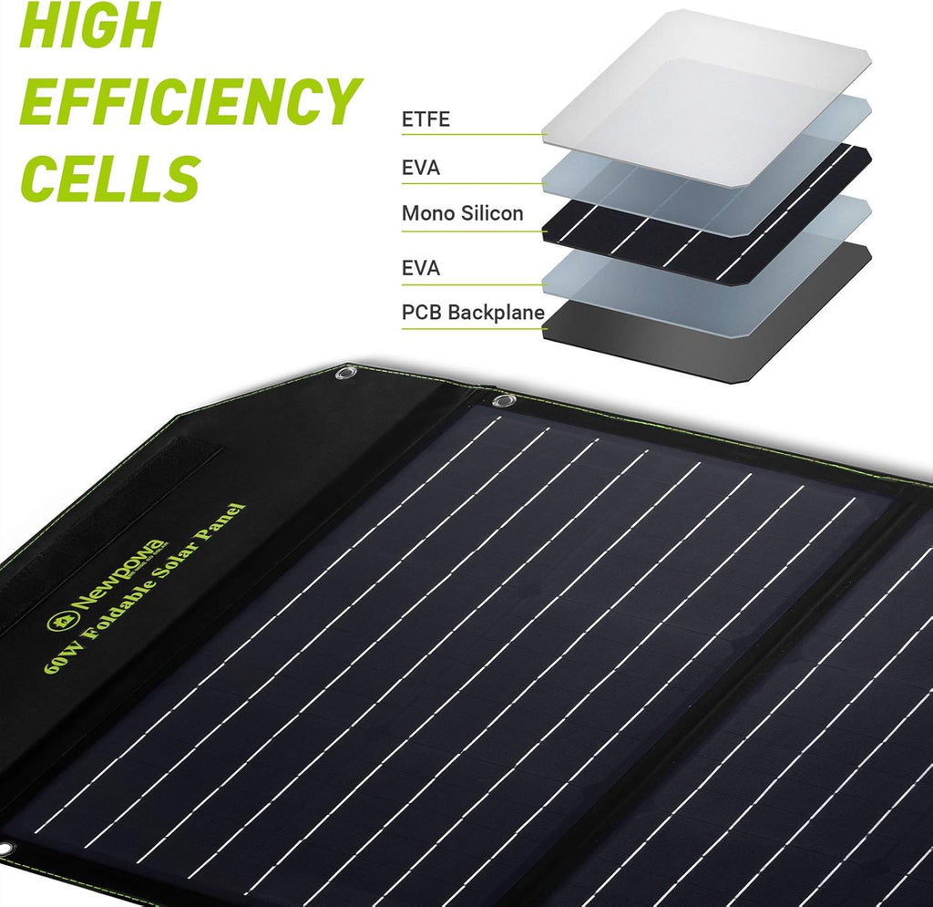 60W Foldable Solar Panel Charger with Mono Cells J8533