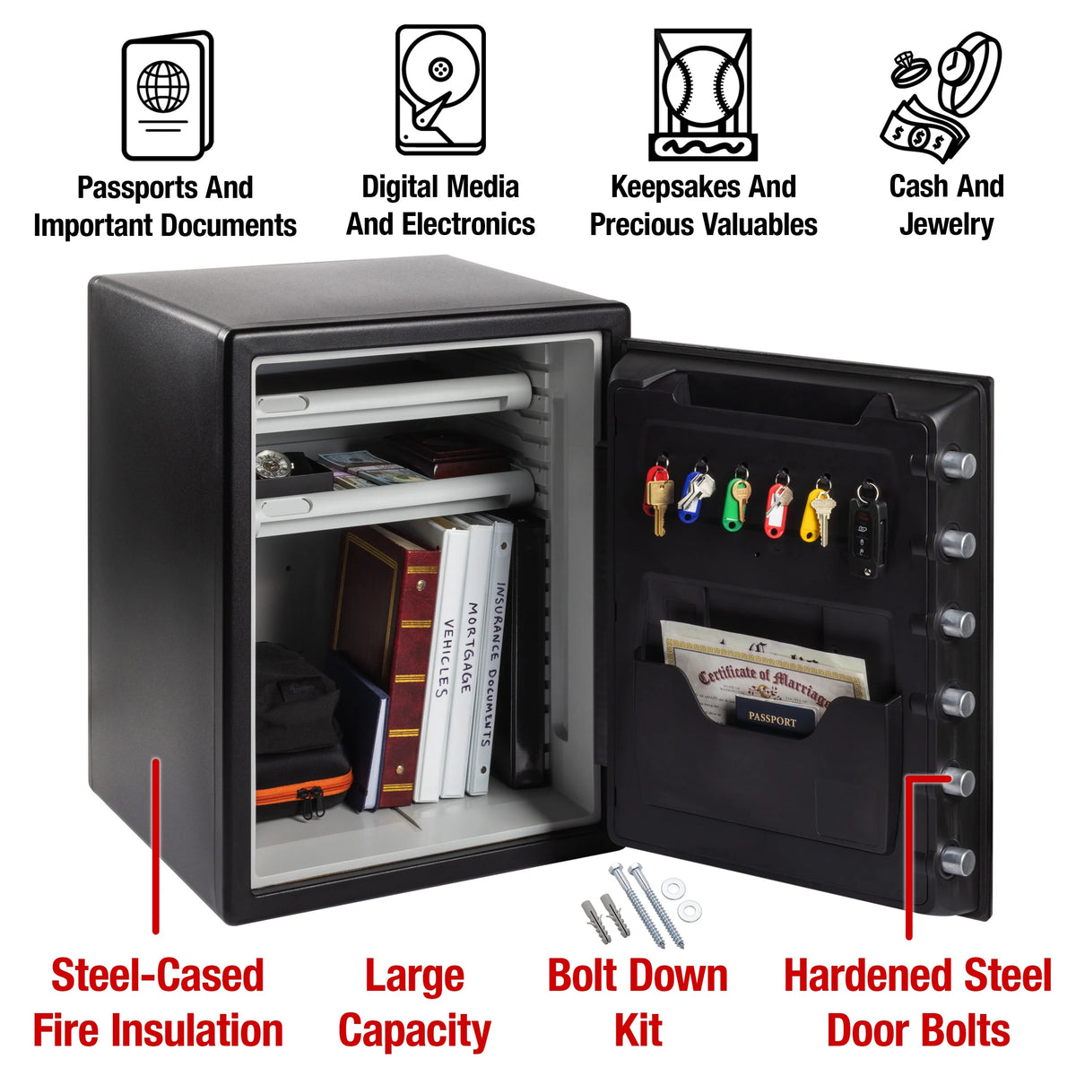 Water and Fire-Resistant Safe with Digital Keypad Lock, 2.0 cu. ft. N1435