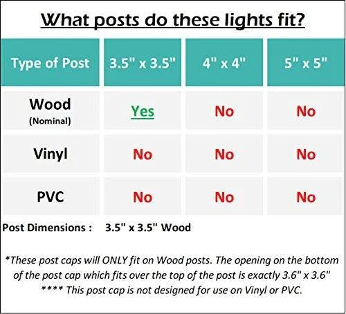 Bronze 8 Pack Solar LED Post Cap Light for 4x4 Wood Posts U725