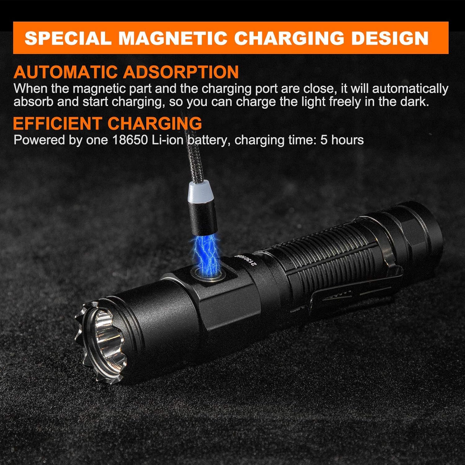 1200 Lumen LED Rechargeable Flashlight with Power Display, IP67 Waterproof, 5 Light Modes E59387