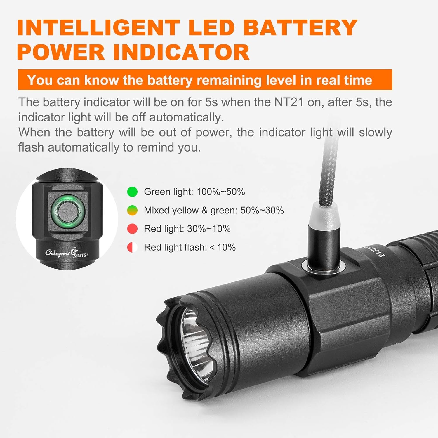 1200 Lumen LED Rechargeable Flashlight with Power Display, IP67 Waterproof, 5 Light Modes E59387