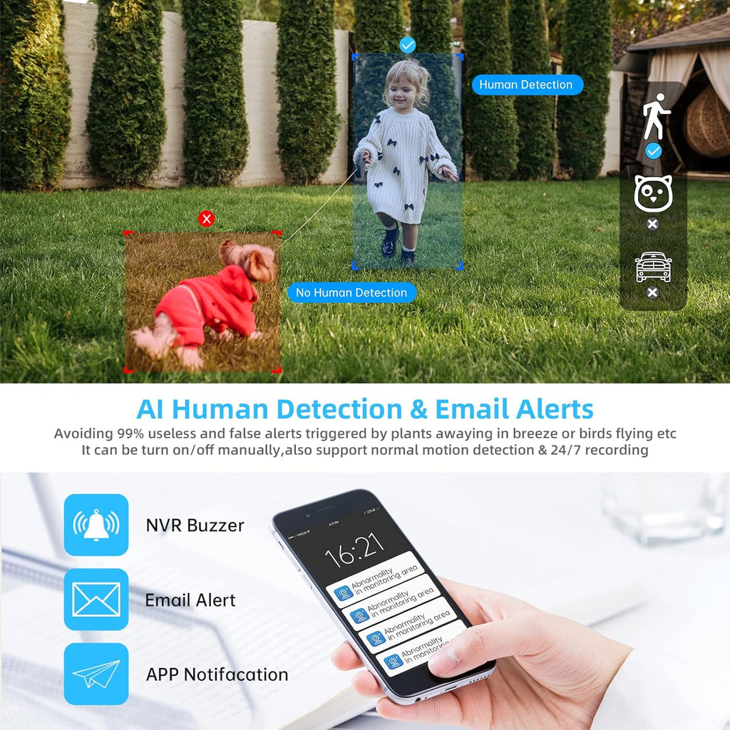 3MP Wireless Security Camera System with Audio Y949