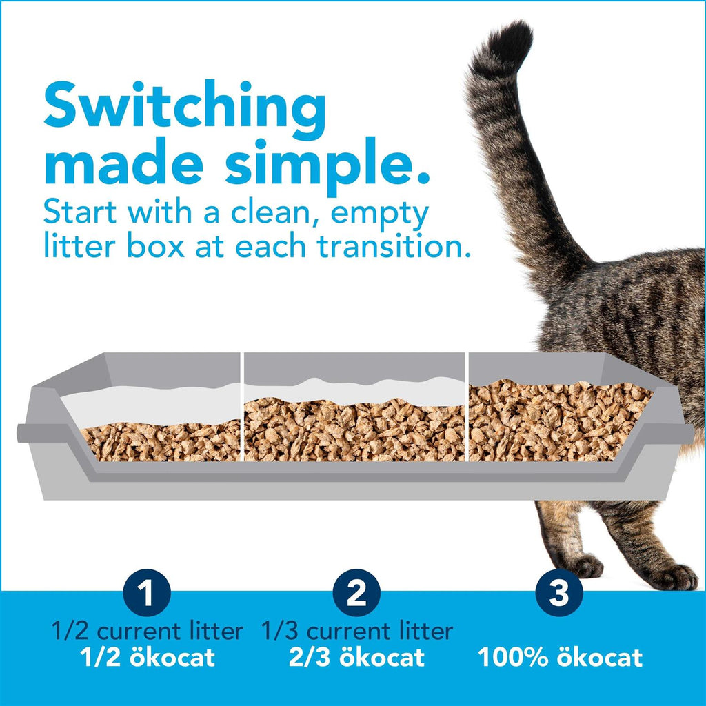 Natural Wood Clumping Cat Litter D7387