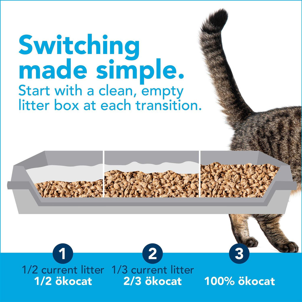 Natural Wood Clumping Cat Litter N8574