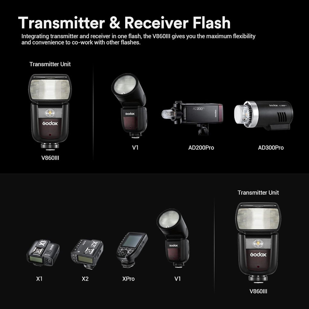 2.4G HSS Flash Speedlight with Li-ion Battery Z68241