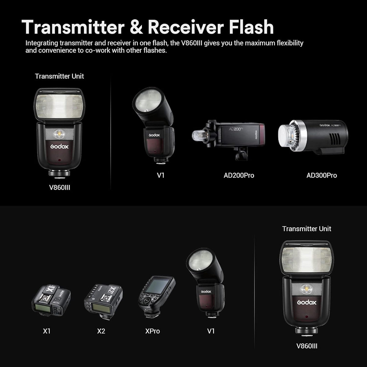 2.4G HSS Flash Speedlight with Li-ion Battery Z68241