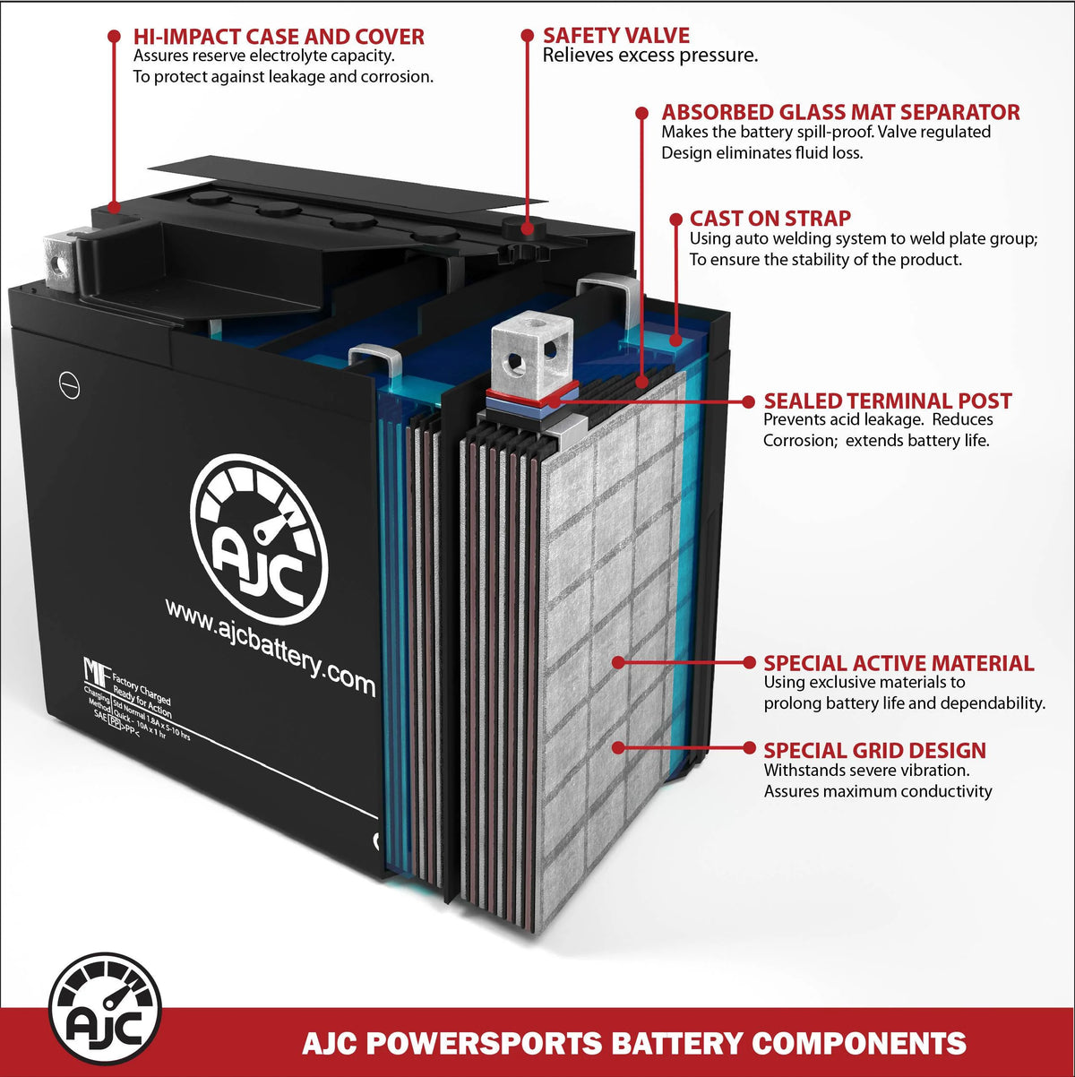 12V Snowmobile Replacement Battery U311332