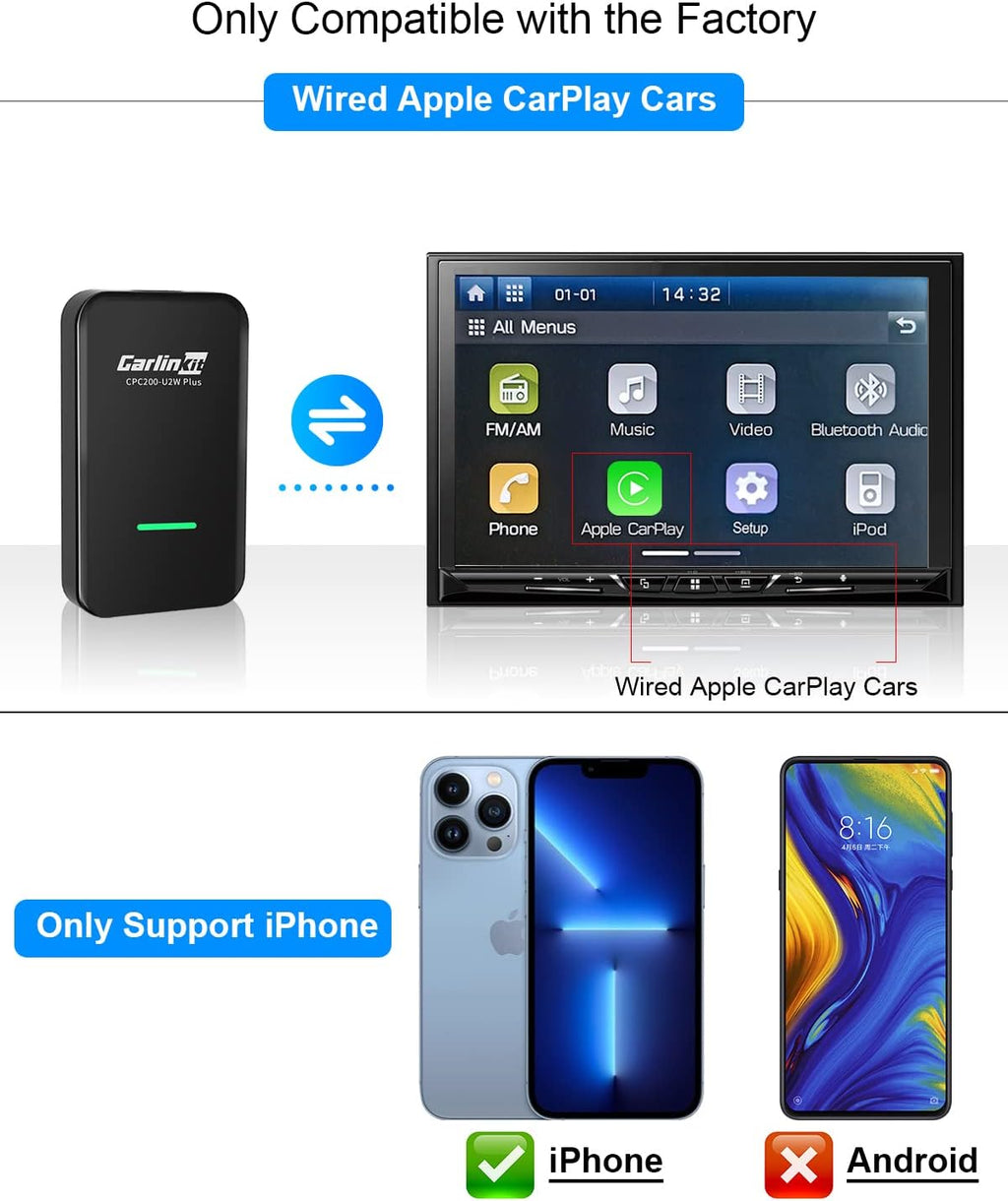 Wireless CarPlay Adapter with 2 USB Cables D194802