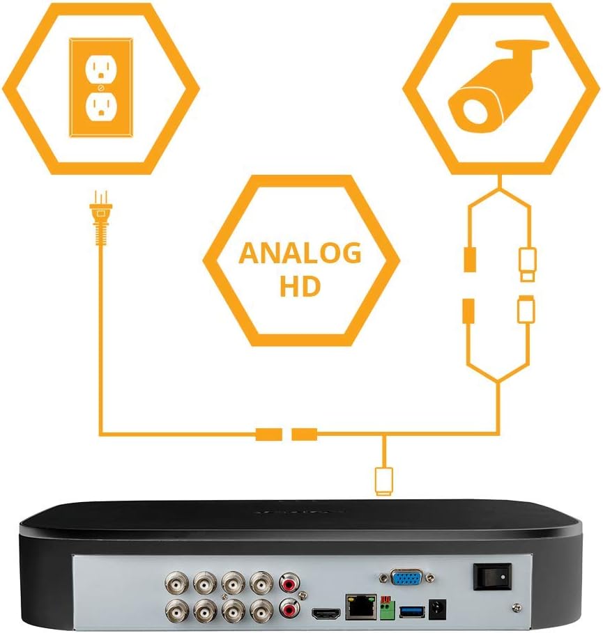 1080p HD 6 Camera 8-Channel Wired Security Camera System with 1TB DVR R762