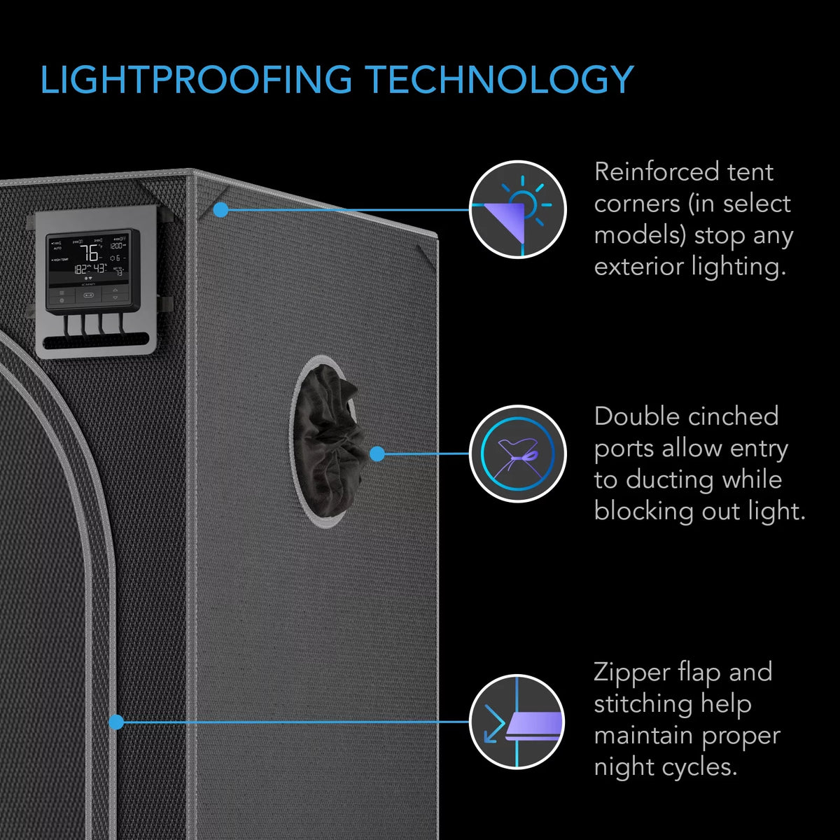 Grow Tent 5x5 for Indoor Hydroponics V660851