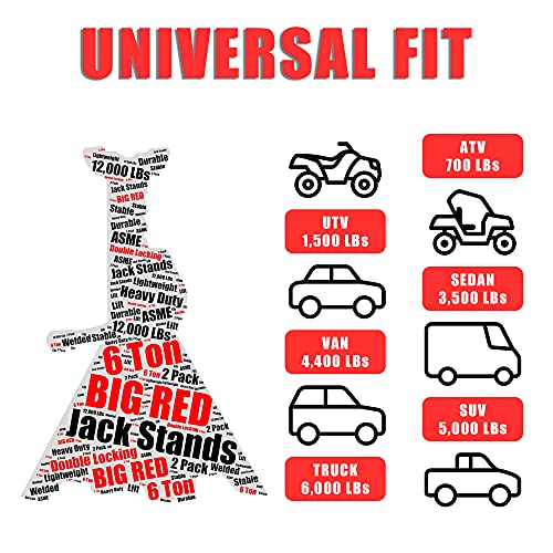 Steel Jack Stands 3 Ton Capacity Car Lifting Stand, 1 Pair B6976