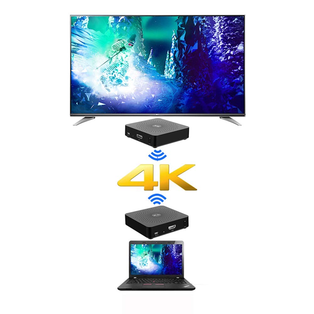 Wireless HD Transmitter and Receiver HDMI K16953