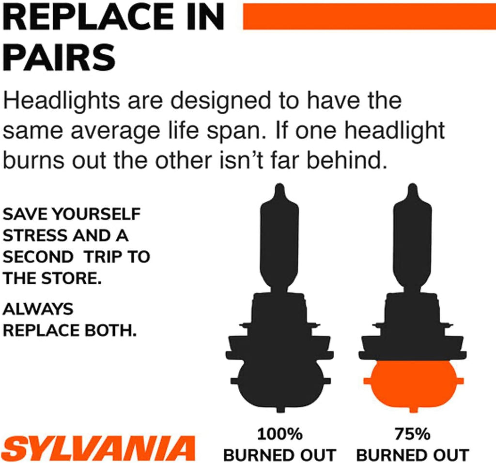 H7 High Performance Halogen Headlight Bulbs with Alloy Coating, White (2 Pack) M53162