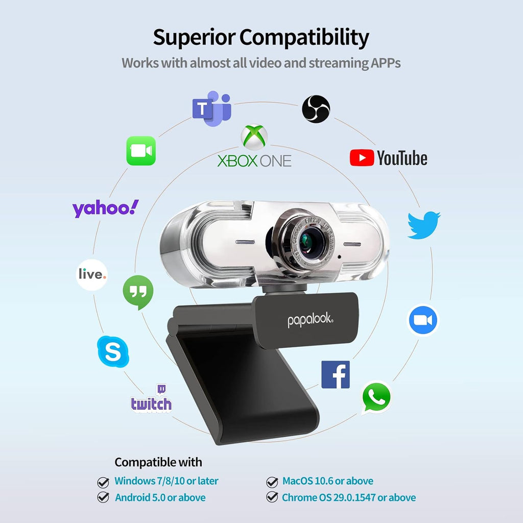 1080P Webcam with Microphone, Full HD Streaming Web Camera, 90° View Computer Camera, Manual Focus USB Camera C82121