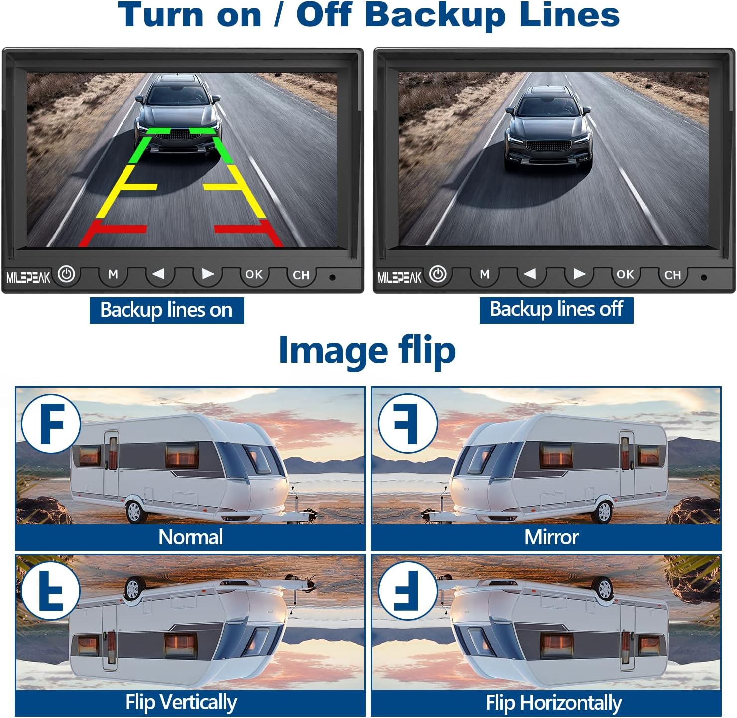 7 Inch Wireless Backup Camera HD 1080P DVR Rear View Observation System T2739