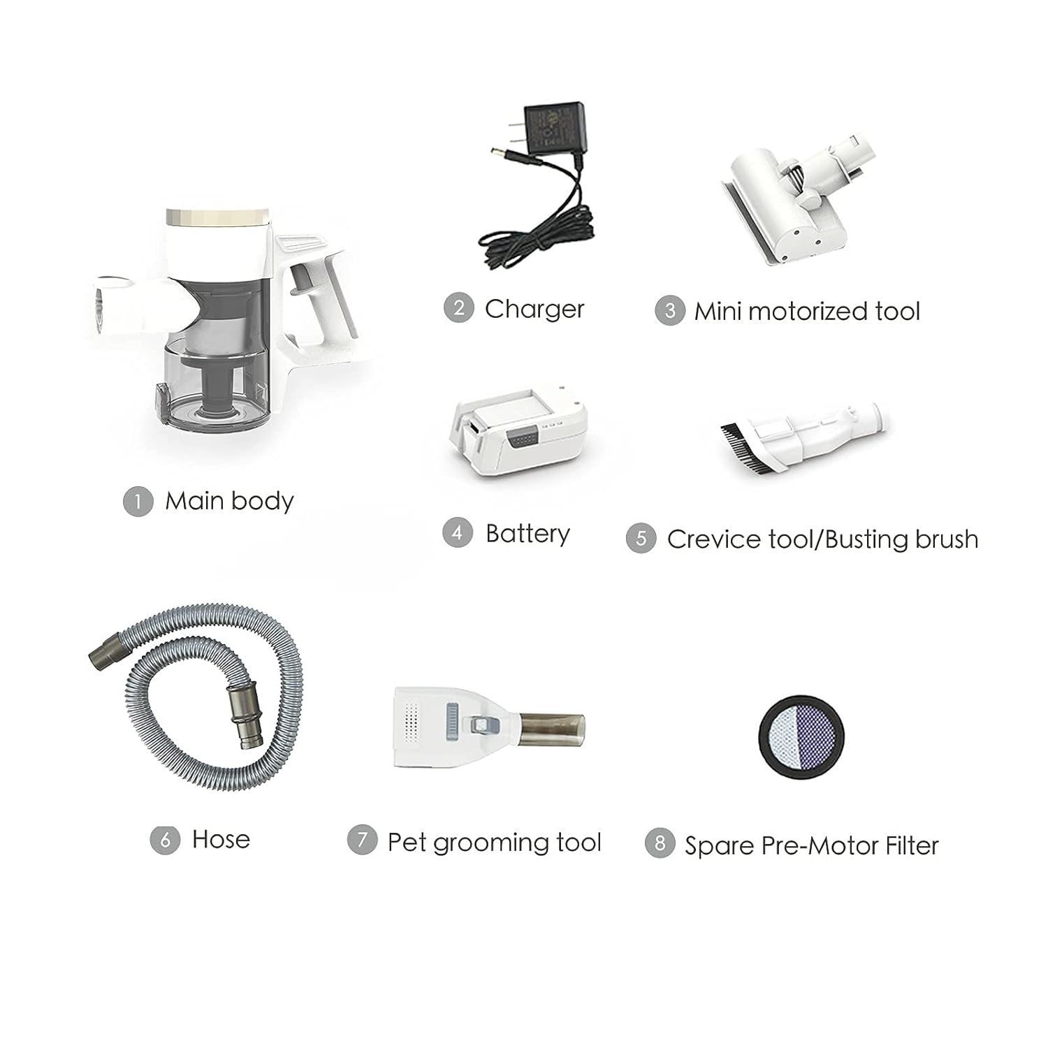 Cordless Pet Vacuum Cleaner with Grooming Brush, Stainless Comb Teeth Shedding Tool Kit J99791