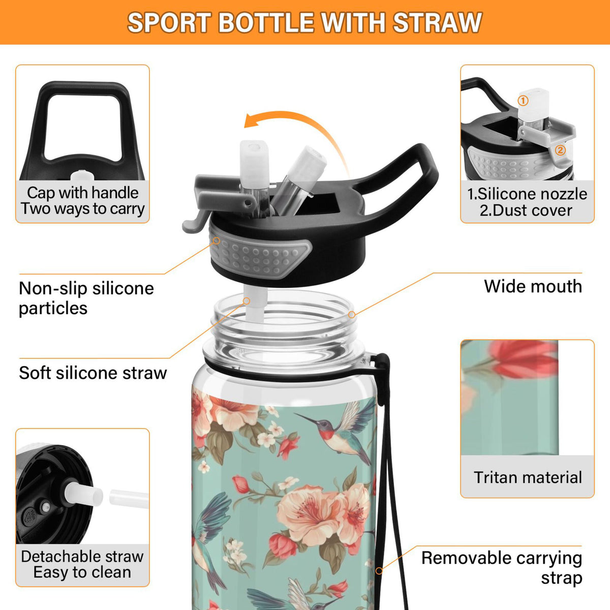 Clear 32oz Tritan Water Bottle with Straw U58961