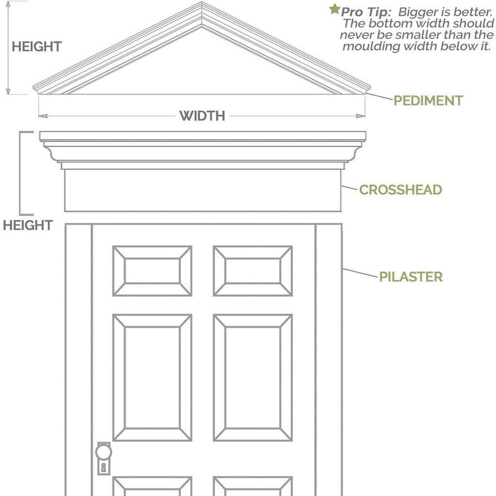 Two Equal Raised Panel PVC Pilaster (Pair) E6527